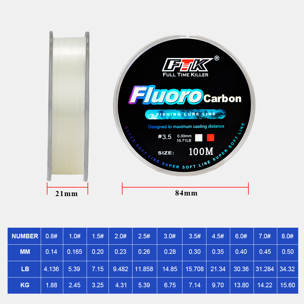 FTK - Línea de Pesca de Fluoro - Fluorocarbon Line reseña y precio