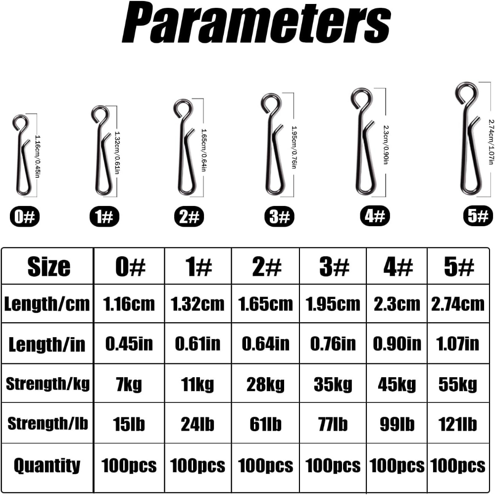 100 Piezas de Clips de Pesca d - Freshwater Line reseña y precio