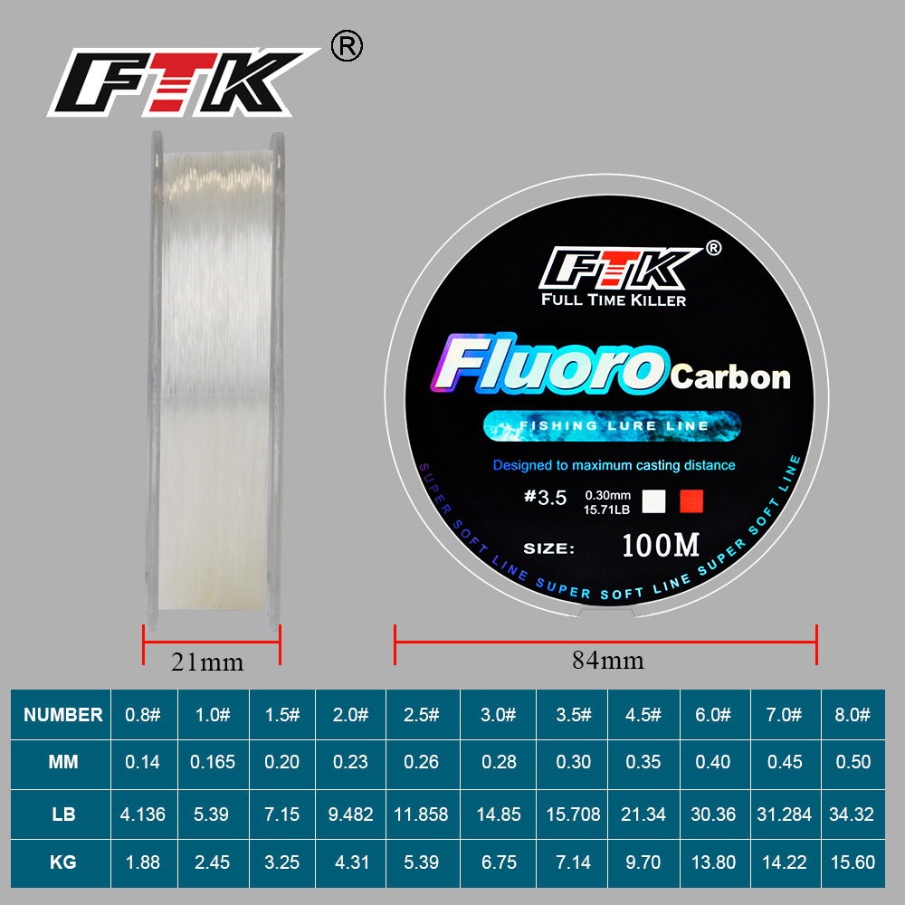 Línea de pesca con revestimien - Fluorocarbon Line reseña y precio