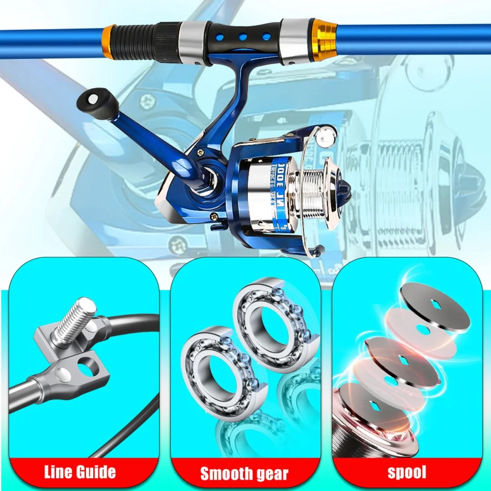 Juego de cañas de pescar teles - Fishing Line Spooler reseña y precio
