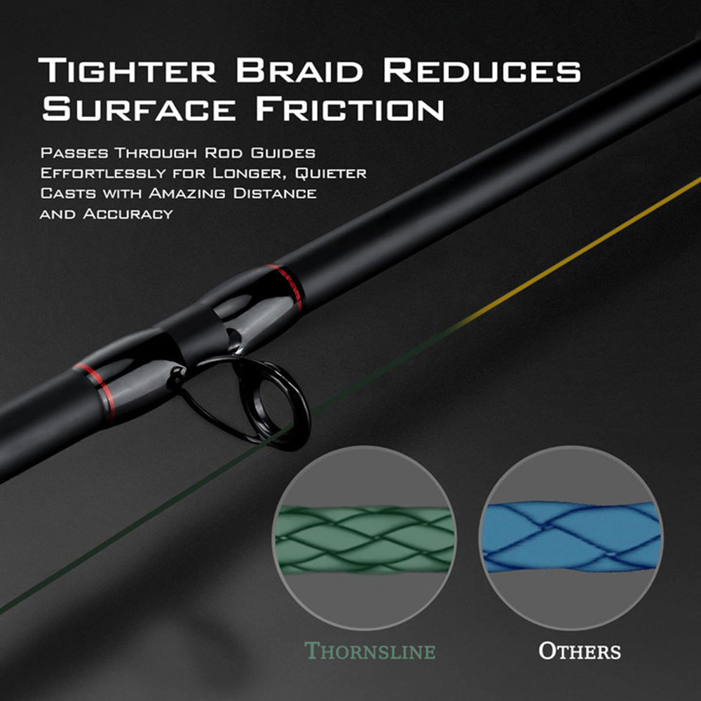 ThornsLine X8, línea de pesca  - Ice Fishing Line reseña y precio